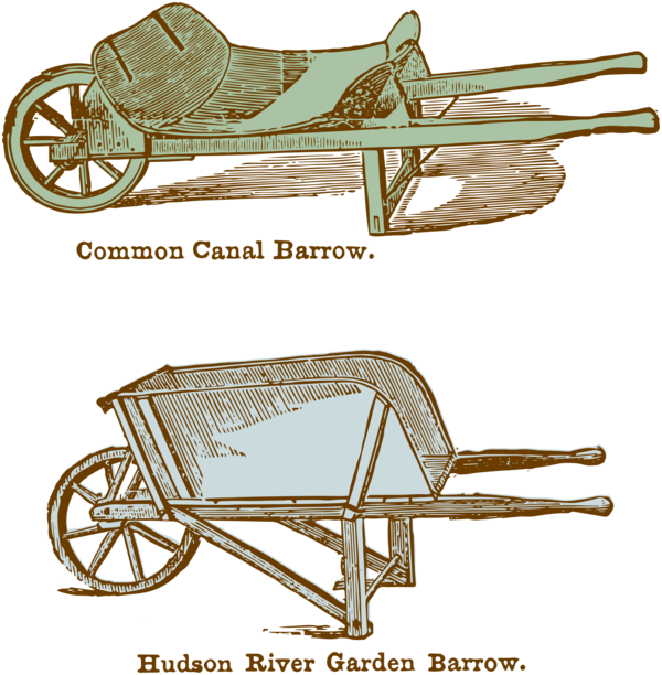 Free Gardening Furniture Cart Chariot Clipart Clipart Transparent Background