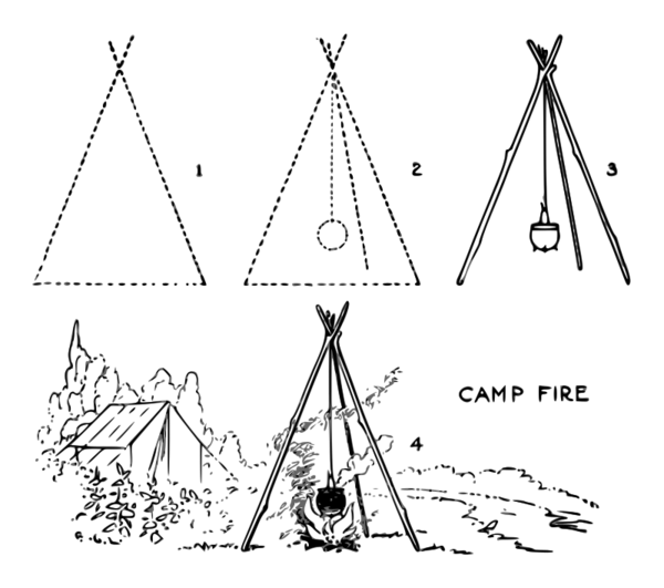 Free Camping Black And White Triangle Structure Clipart Clipart Transparent Background