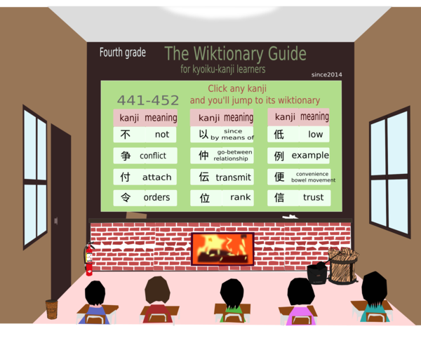 Free Classroom Text Communication Presentation Clipart Clipart Transparent Background