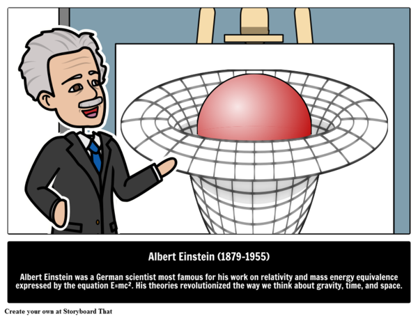 Free Scientist Text Cartoon Technology Clipart Clipart Transparent Background