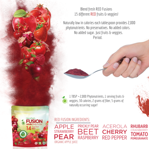 Free Vegetable Natural Foods Fruit Food Clipart Clipart Transparent Background