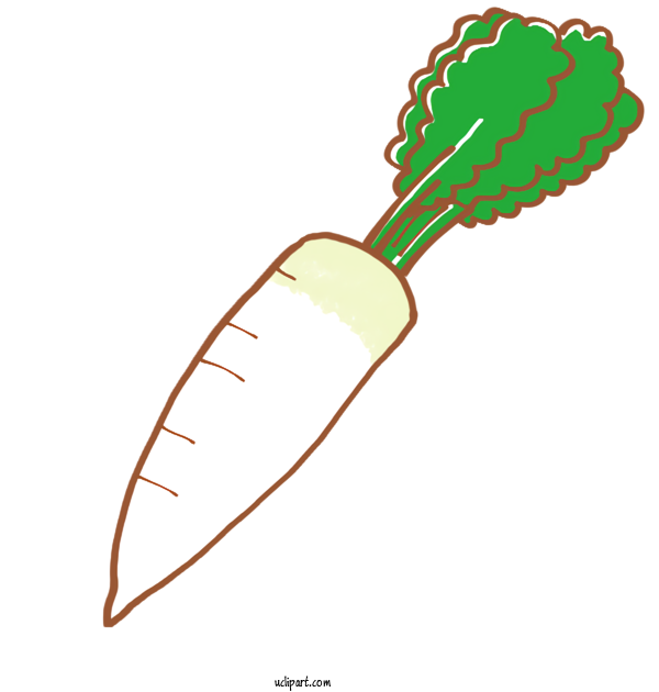 Free Food 5channel Blog おーぷん2ちゃんねる For Vegetable Clipart Transparent Background