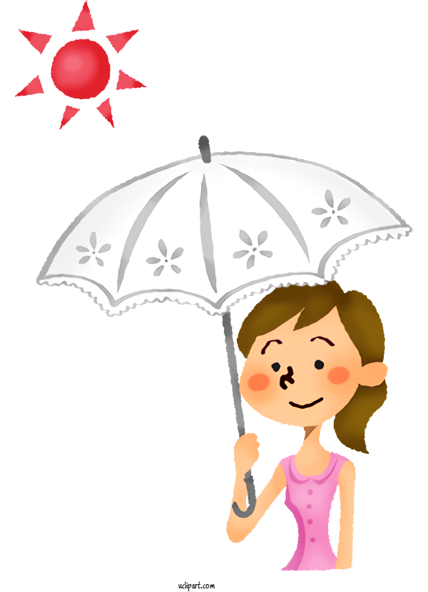 Free Nature Umbrella Woman With A Parasol   Madame Monet And Her Son Parasol For Summer Clipart Transparent Background