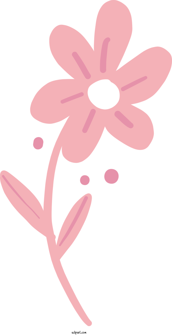 Free Flowers Visual Arts Design Floral Design For Flower Clipart Clipart Transparent Background
