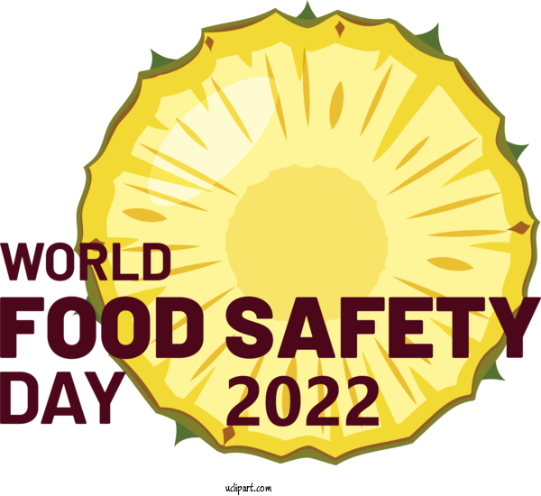 Free Holiday Think Safety First Sign Logo Yellow For World Food Safety Day Clipart Transparent Background